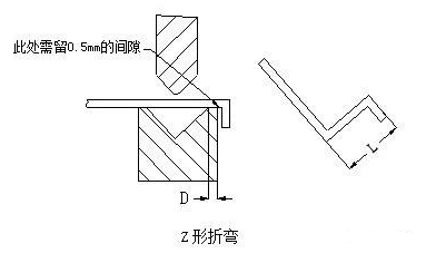 钣金加工中数控折弯加工零件范围及加工精度参数的详细解答-OB官方版网站登录入口-OB(中国)