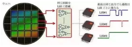涉及钣金加工行业、全球领先的高客户设备-OB官方版网站登录入口-OB(中国)
