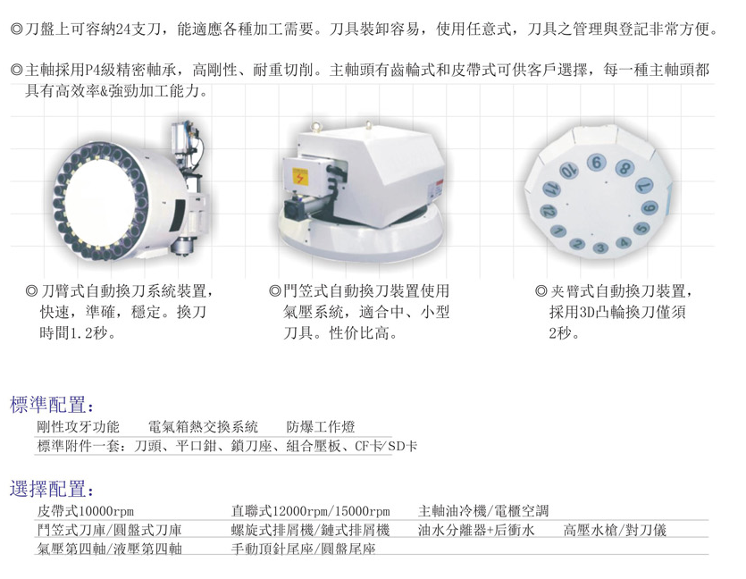 CNC-VMC1165-OB官方版网站登录入口-OB(中国)
